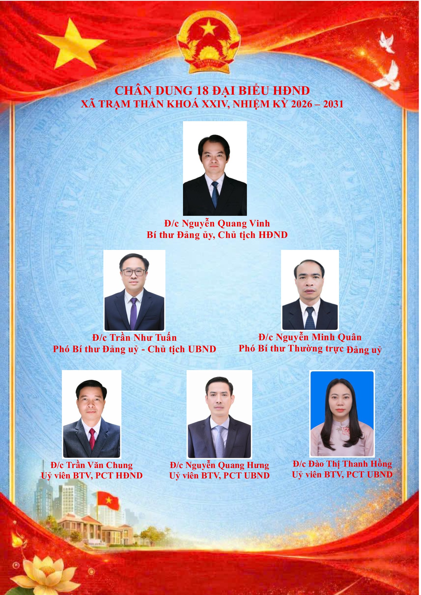 Trân trọng giới thiệu chân dung 18 đại biểu HĐND xã khoá XXIV, nhiệm kỳ 2026 – 2031 tới Cử tri và Nhân dân trong toàn xã