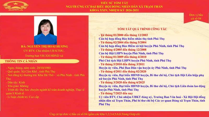 TIỂU SỬ TÓM TẮT NHỮNG NGƯỜI ỨNG CỬ ĐẠI BIỂU HĐND XÃ TRẠM THẢN  KHÓA XXIV NHIỆM KỲ 2026 - 2031. ĐƠN VỊ BẦU CỬ SỐ 4.