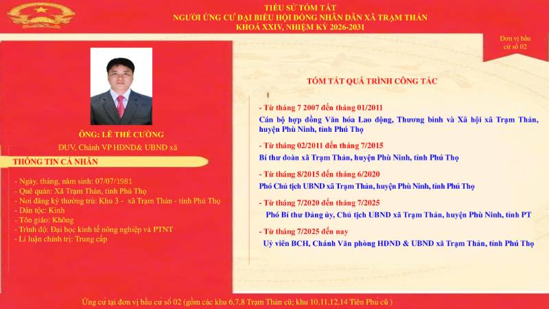 TIỂU SỬ TÓM TẮT NHỮNG NGƯỜI ỨNG CỬ ĐẠI BIỂU HĐND XÃ TRẠM THẢN  KHÓA XXIV NHIỆM KỲ 2026 - 2031. ĐƠN VỊ BẦU CỬ SỐ 2.