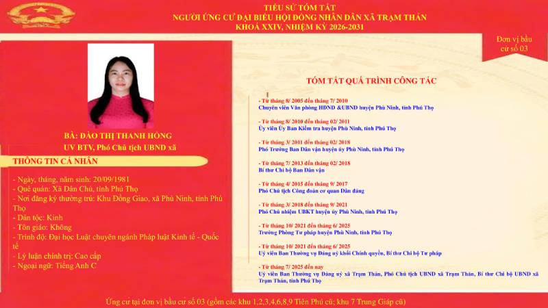 TIỂU SỬ TÓM TẮT NHỮNG NGƯỜI ỨNG CỬ ĐẠI BIỂU HĐND XÃ TRẠM THẢN  KHÓA XXIV NHIỆM KỲ 2026 - 2031. ĐƠN VỊ BẦU CỬ SỐ 3.